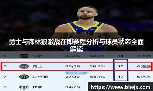 勇士与森林狼激战在即赛程分析与球员状态全面解读