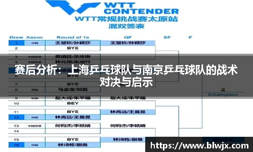 赛后分析：上海乒乓球队与南京乒乓球队的战术对决与启示