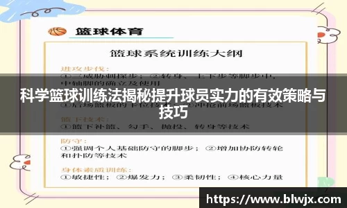 科学篮球训练法揭秘提升球员实力的有效策略与技巧