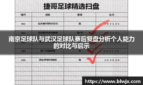 南京足球队与武汉足球队赛后复盘分析个人能力的对比与启示