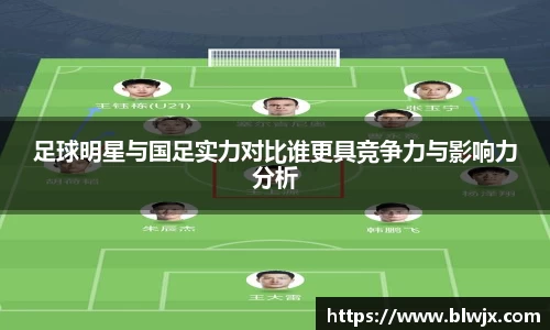 足球明星与国足实力对比谁更具竞争力与影响力分析
